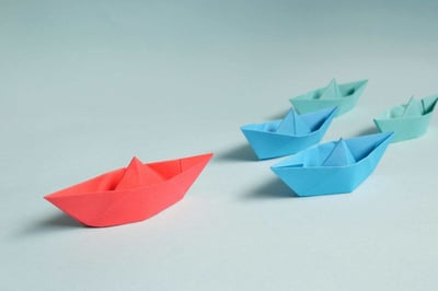 How Does Your Leadership Measure Up?